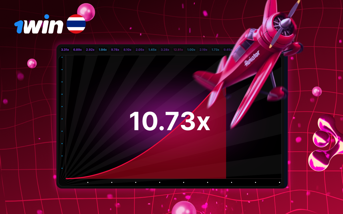 Ensuring secure and fair gameplay in Aviator